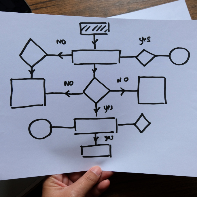 Ich krieg Zustände!