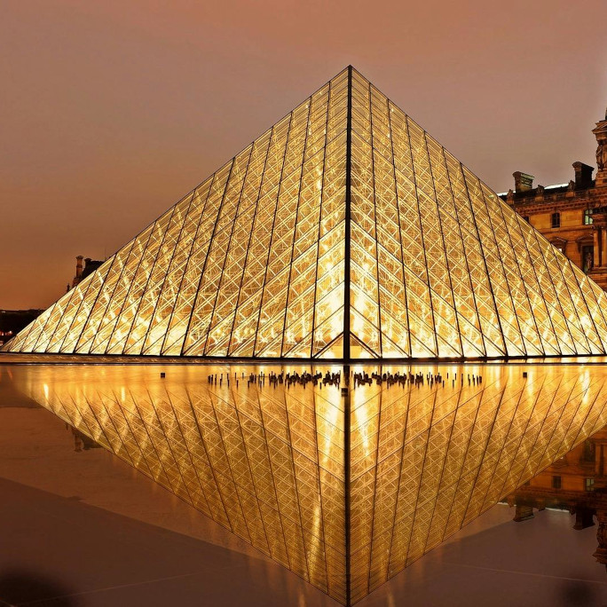 Die Form und Größe von Tests